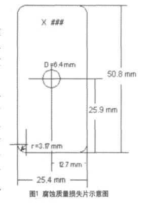 汽車零部件實(shí)驗(yàn)室循環(huán)腐蝕試驗(yàn)