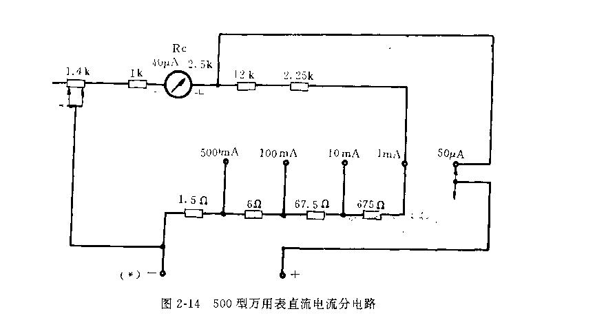 萬用電表知識普及