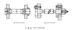 頂針支承和軸尖支承結構形式標準