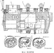 正航儀器長期使用螺桿式制冷壓縮機結構