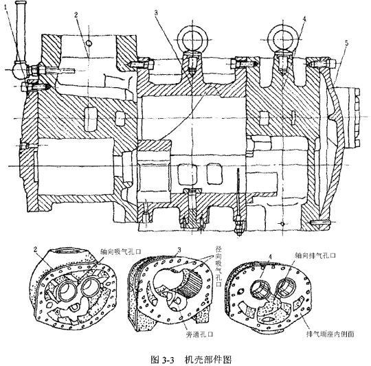 長期用螺桿式制冷壓縮機(jī)