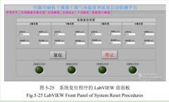 凹版印刷機干燥測試平臺定位控制與數(shù)據(jù)采集