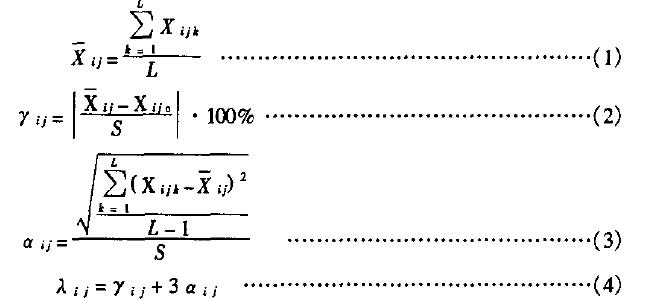 分別計算每個試驗(yàn)點(diǎn)的平均誤差與均方根誤差