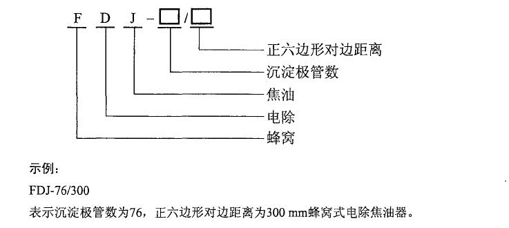 產(chǎn)品代號表示方法