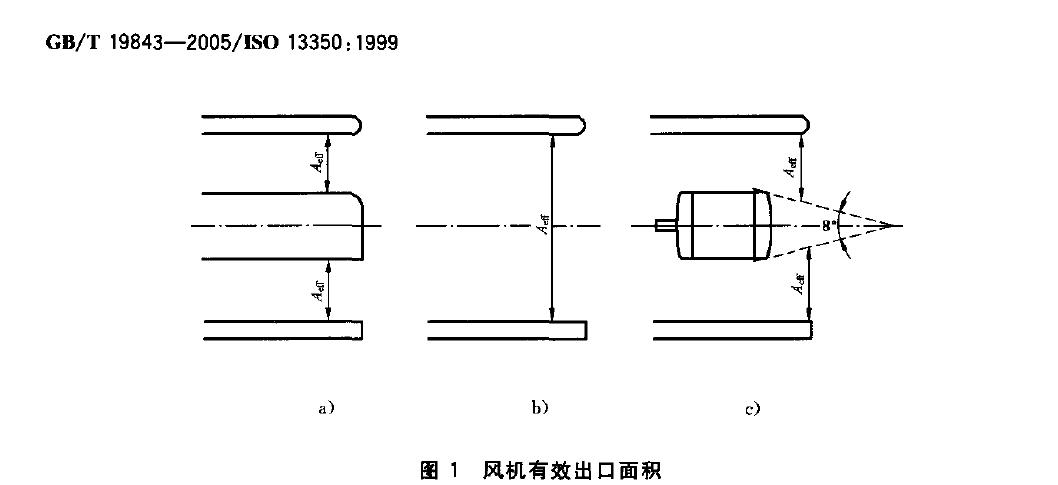 當電機位于進氣側(cè)時，圖1c